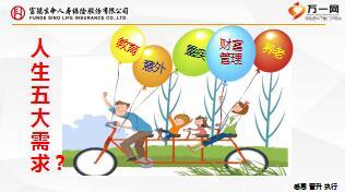 新人衔接训练3知识篇之富德生命产品体系16页.ppt