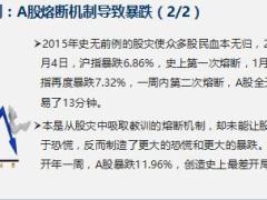 新人衔接训练课程31金融基础知识与家庭保险规划含备注32页.ppt