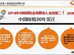 新人衔接训练3知识篇之行业基本知识24页.ppt