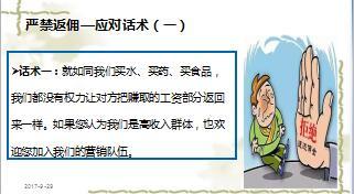 品质大讲堂规范展业秩序打击返佣行为11页.ppt