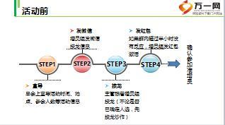 組織發(fā)展三表促增員含備注33頁(yè).ppt