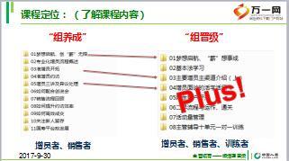 组经理晋升培训增员面谈的活学活用国寿版含备注72页.ppt