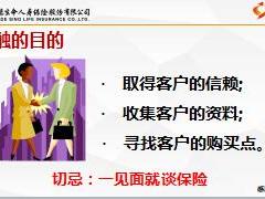 新人衔接训练4技能篇接触之接触与发现需求22页.ppt