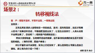 新人衔接训练4技能篇促成之拒绝处理20页.ppt