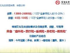 新人专属会课程10产品知识之产品组合设计解析富德生命版含备注21页.ppt