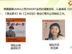 分公司2017年衔训课程5计划与活动34页.ppt