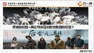新人衔接训练4技能篇售后服务与转介绍之主顾开拓31页.ppt