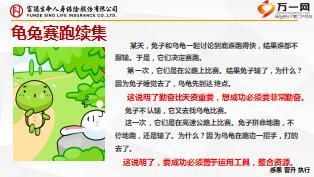 新人衔接训练5习惯篇之工作日志填写22页.ppt