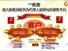 分公司2017年衔训课程15综合开拓62页.ppt