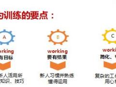 保险新兵战斗营操作篇46页.ppt