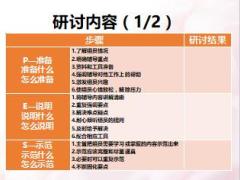 保单年检训练设计及演练13页.ppt