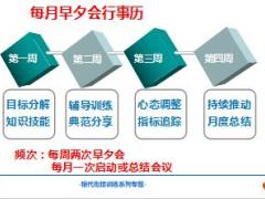 银保培训如何召开网点早夕会43页.ppt