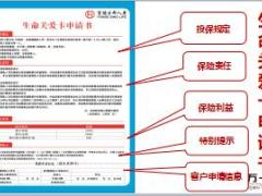 保险市场营销实战训练3富德生命关爱卡推动分享18页.ppt