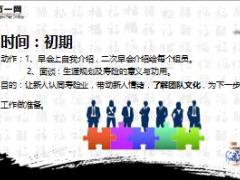 保险新人辅导之心理辅导介绍9页.ppt