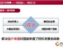 保险市场营销实战训练6客户经营之客户积累会22页.ppt