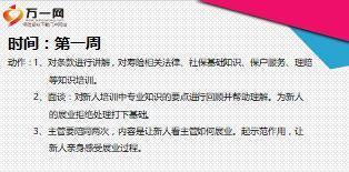 保险新人辅导之实务辅导介绍6页.ppt