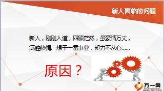 保险新人的辅导与留存含备注29页.ppt