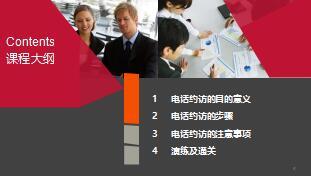 职场训练八大关2电话约访训练及通关有备注页含随堂讲义30页.rar