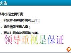 保险新人育成体系介绍运作篇81页.ppt