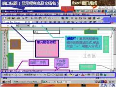 初级EXCEL使用培训教案51页.ppt