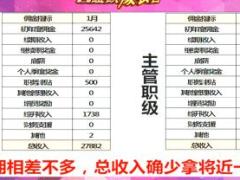 视频精英分享保险从业坚持信仰心有目标持续成长.rar