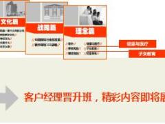 营销员晋升培训班6财富学堂概述理念服务篇新华版28页.ppt