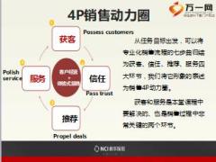 营销员转正培训3客户开拓与服务35页.ppt