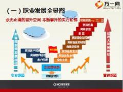 营销员转正培训6职涯规划与目标设定37页.ppt