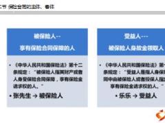 银代渠道岗前培训之寿险基础知识含讲师学员手册32页.rar