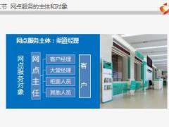 银代渠道岗前培训之网点经营概述含讲师学员手册29页.rar