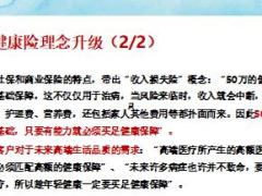 績優(yōu)分享健康險銷售技巧步驟提升保額33頁.ppt