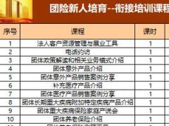 团险新人衔接训练24课程表1页.xls