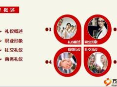 职业经理人礼仪风范培训课件34页.ppt