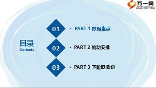 優(yōu)秀機構(gòu)健康險推動分享33頁.ppt