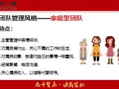 營銷團隊的經(jīng)營與管理27頁.ppt