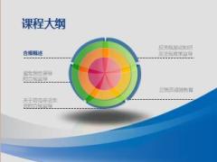 合规与诚信培训课件含视频与讲师手册54页.rar
