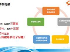 如何发挥外勤在新人育成中的主导作用9页.ppt
