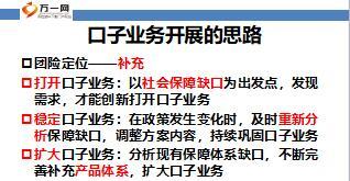 团险精英分享找准保险缺口打开稳定扩大口子业务26页.ppt