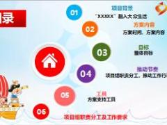 客户经营少儿绘画大赛项目推动方案23页.ppt