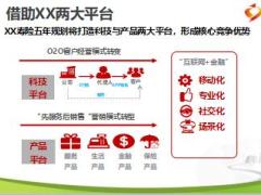 保險營銷E化功能組運作技巧28頁.ppt