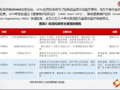 富德保险智库保险市场研究动态之境外视角36页.ppt