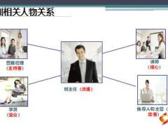 新人衔接训练操作典范分享22页.ppt