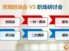 精準(zhǔn)增員模式之職場研討會訓(xùn)練課件22頁.ppt