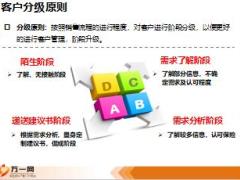 保险新兵营培训16我的客户财富卡升级30页.ppt