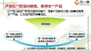 品质大讲堂防范返佣风险永续寿险经营10页.ppt