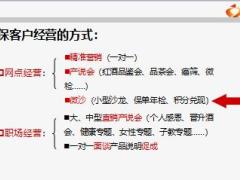 银保网点客户经营活动致胜35页.ppt
