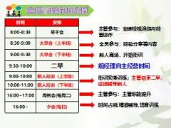 保险精准营销训练4区拓会报管理含备注31页.ppt