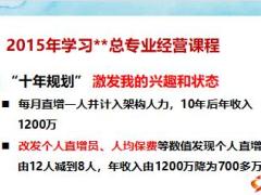 优秀主管分享做好会议经营实现团队共赢53页.ppt