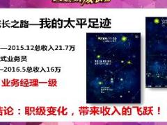 视频精英分享职级改变带来收入飞跃.rar