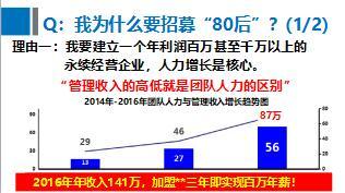 典范分享分享會助我吸引80后伙伴28頁.ppt